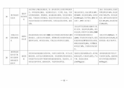 《國家綠色技術(shù)推廣目錄（2020年版）》發(fā)布，引領(lǐng)產(chǎn)業(yè)綠色轉(zhuǎn)型新篇章